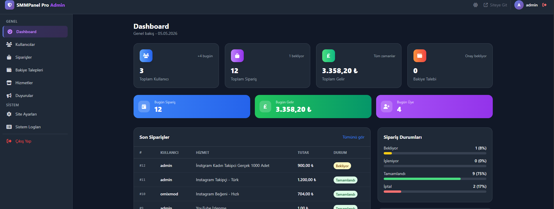 PHP ADMIN PANELLİ GIVEAWAY SİTESİ